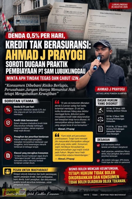 Denda 0,5% Per Hari, Kredit Tak Berasuransi: Ahmad J Prayogi Soroti Dugaan Praktik Pembiayaan PT. SAM Lubuklinggau, Minta APH Tindak Tegas dan Cabut Izin!